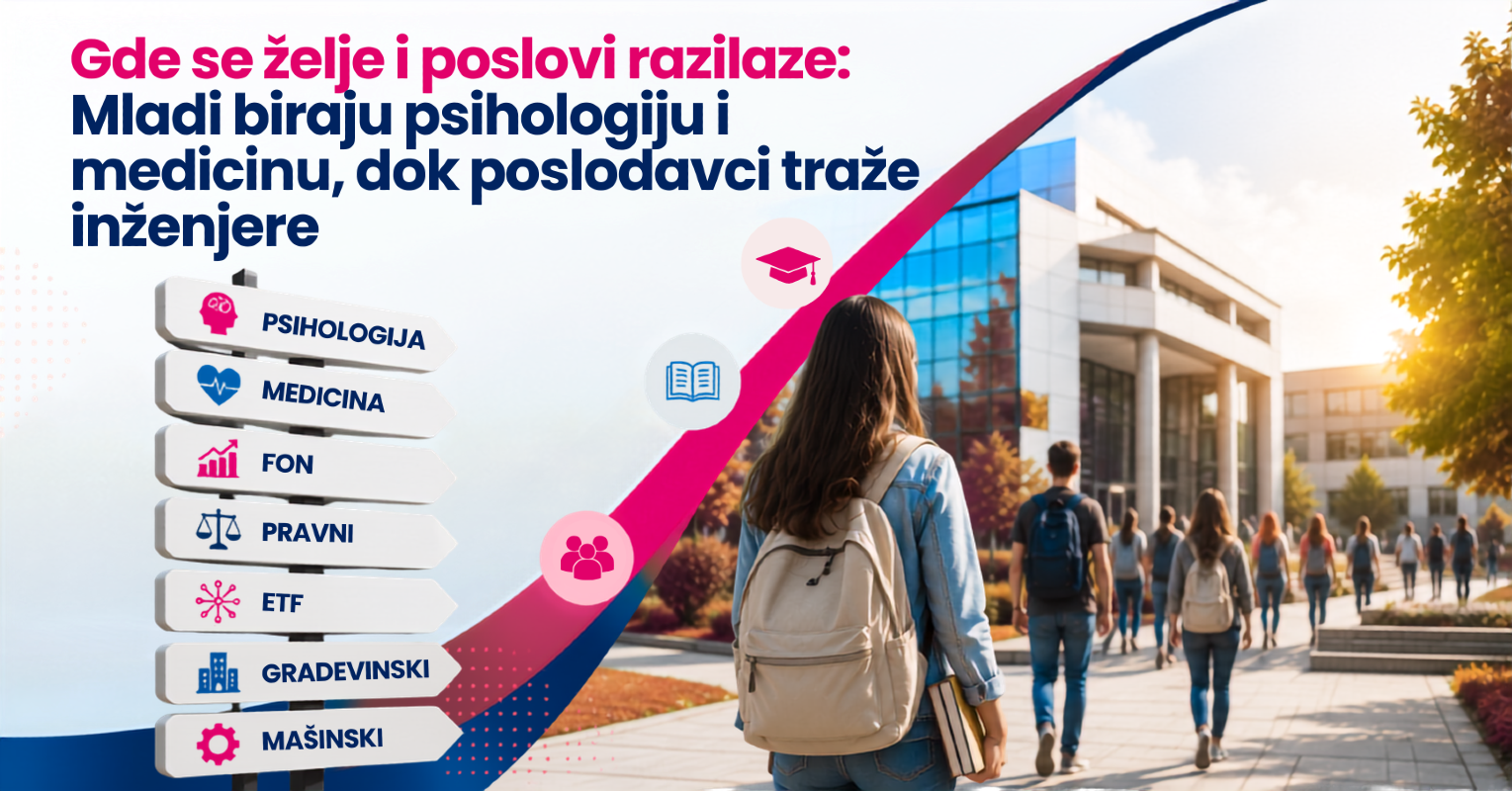 20260806-111126-mladi-i-posao-infostud-t6Fsoh.png