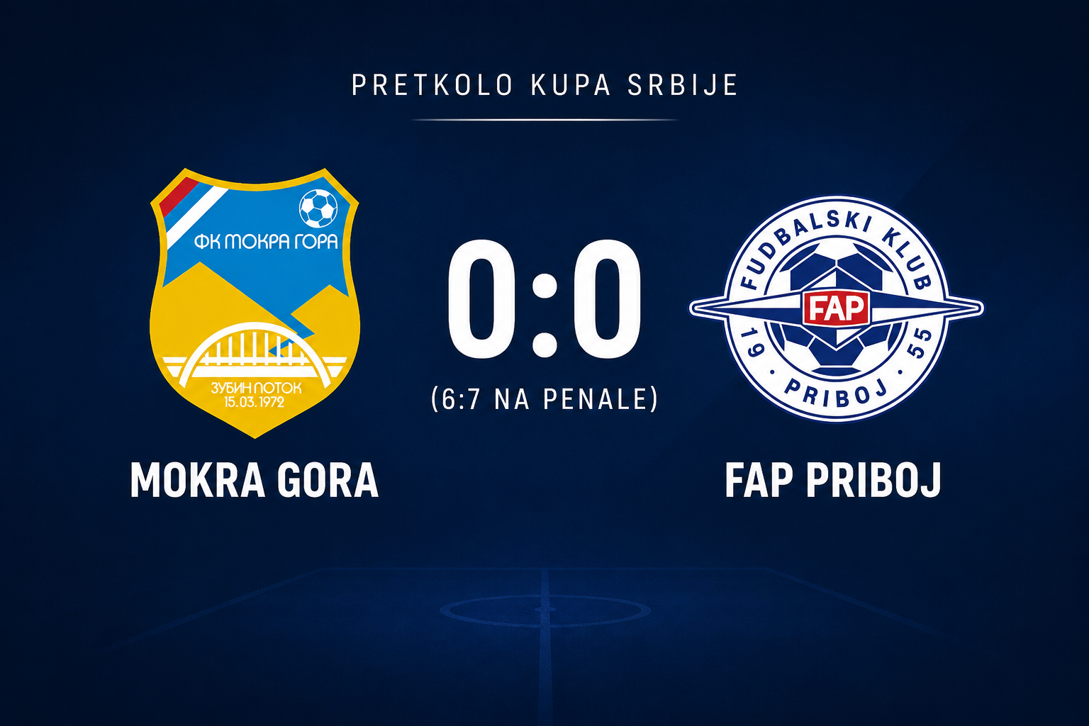 20260903-092936-fk-fap-fk-mokra-gora-pretkolo-kup-srbije-2026-ilustarcija-foto-rtHYb9.png
