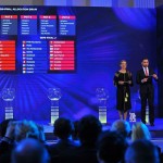 Eurosong raspored