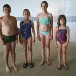 Lazar Magdalena Ana i Galina