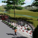 turizam projekat