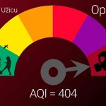 Vazduh-dijagram-Ivica