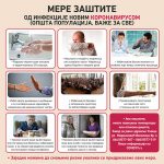 MERE ZASTITE KORONAVIRUS Uzice