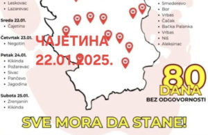 Protest podrške u sredu u Čajetini