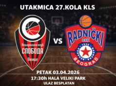 Besplatan ulaz na derbi KK Slobode i BKK Radničkog u Velikom parku